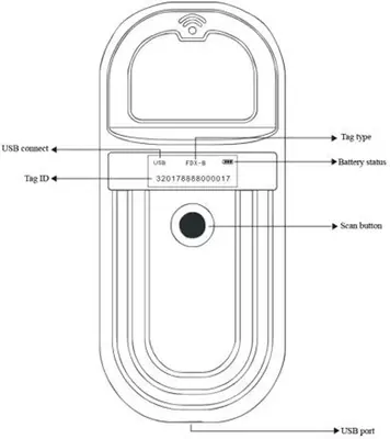 Handheld Pet Microchip Reader with OLED Display (FDX-B / ISO) photo 6