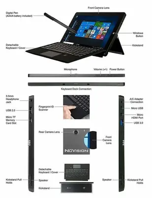 NuVision Kickstand 11 11.6" 2-in-1 Touchscreen Tablet/Laptop, 2GB/32GB photo 5