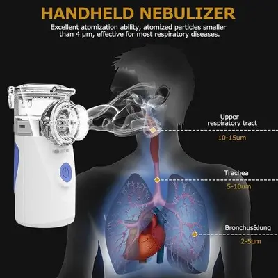 Portable Ultrasonic Mesh Nebulizer, USB or Battery photo 5