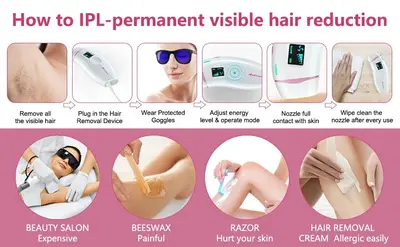 AMINZER Permanent IPL Hair Removal System for Women and Men photo 10