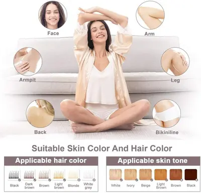 AMINZER Permanent IPL Hair Removal System for Women and Men photo 11