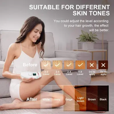 AMINZER Permanent IPL Hair Removal System for Women and Men photo 8