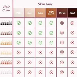 AMINZER Permanent IPL Hair Removal System for Women and Men photo 12