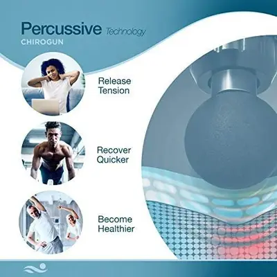 CHIROGUN Deep Tissue Percussion Massage Gun photo 3