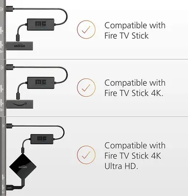 Mission Cables USB Power Cable for Amazon Fire TV photo 8