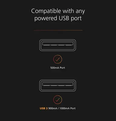 Mission Cables USB Power Cable for Amazon Fire TV photo 7