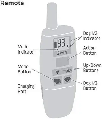 Premier Pet 300-Yard Remote Dog Trainer with Tone, Vibration photo 5