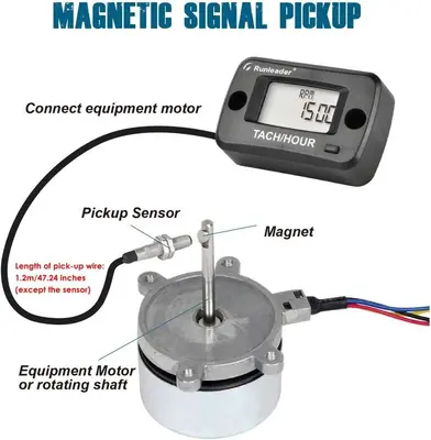 Runleader Rotating Shaft Hour Meter and Tachometer photo 8
