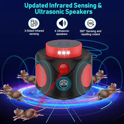 Ultrasonic Mouse and Rodent Repellent for Indoors, 360 Degrees photo 5