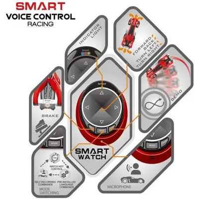 Smart Remote Control for Toy Car photo 5