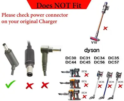 Original Charger for Dyson V6, V7, V8 and DC58/59/61/62 Cordless Vacuums photo 7
