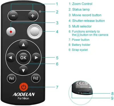 AODELAN Wireless Shutter Remote for Nikon COOLPIX P1000, P950, Z50, Z30 photo 8