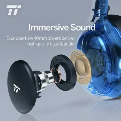 TaoTronics TT-BH22 Active Noise Cancelling Bluetooth Headphones photo 7