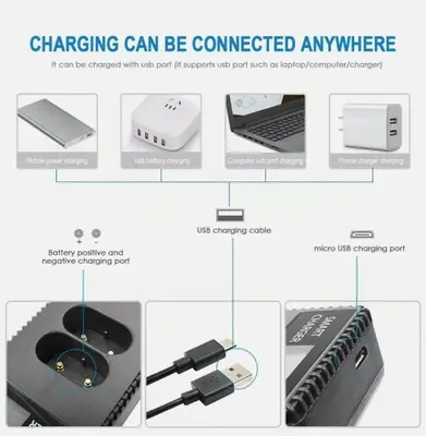 Dual Fast Charger for Xbox One / One S / One X / Elite Controllers photo 4