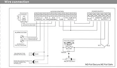 UniDecor 136 Heavy-Duty Electric Strike, ANSI Standard photo 6
