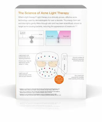 Red and Blue Light Therapy Acne Mask photo 2