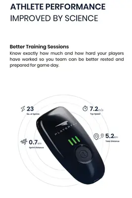 Catapult PlayerTek Soccer GPS Trackers, 6-Pack with Charging Cable photo 2