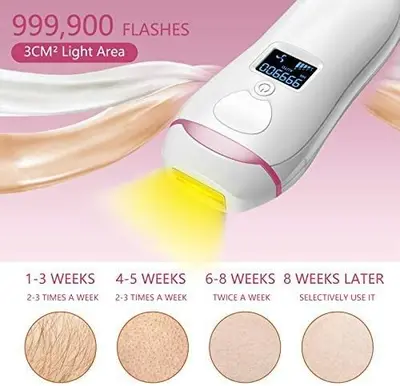 Permanent IPL Hair Removal Device for Women, 999,900 Flashes photo 7