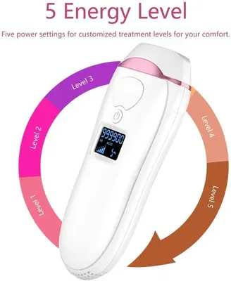 Permanent IPL Hair Removal Device for Women, 999,900 Flashes photo 5