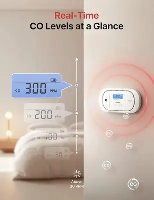 X-Sense Wireless Interconnected Carbon Monoxide Detector, Battery Powered photo 6