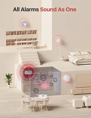 X-Sense Wireless Interconnected Carbon Monoxide Detector, Battery Powered photo 2