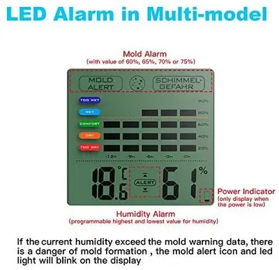 Oritronic Digital Indoor Hygrometer and Thermometer photo 5