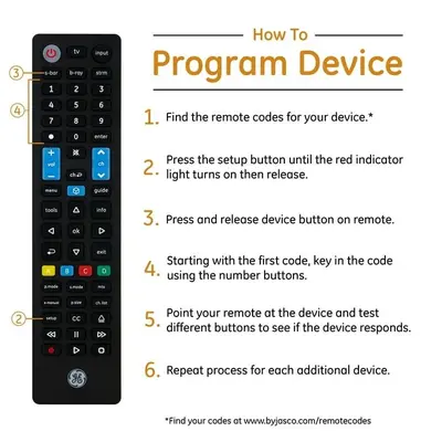 GE Universal Remote for Samsung, Sony, LG, Vizio, Roku and More photo 4