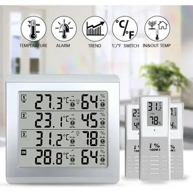 Replacement Sensor for Wireless Refrigerator/Freezer Thermometer photo 2