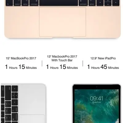 60W USB-C PD Charger for MacBook Pro/Air photo 4
