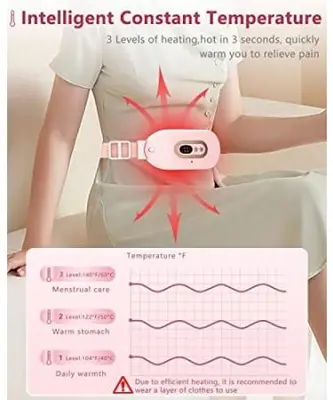 Cordless USB Heating Pad for Period Cramps and Back Pain, Wearable Belt photo 3
