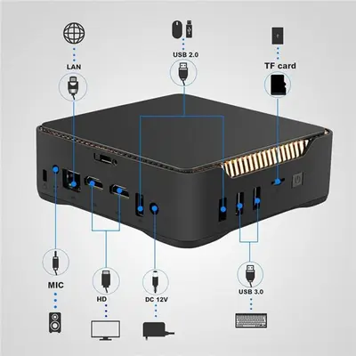 AK3V Mini PC, Celeron J3455, 6GB/120GB SSD, Windows 10 photo 7