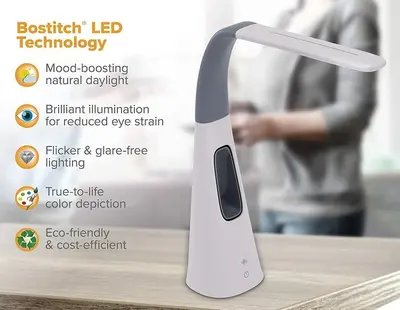 LED Desk Lamp with Bladeless Fan, Dimmable, Two USB Charging Ports photo 8