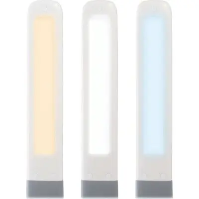 LED Desk Lamp with Bladeless Fan, Dimmable, Two USB Charging Ports photo 9