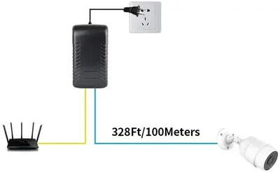 48V PoE Injector, 10/100 Mbps, IEEE 802.3af photo 6