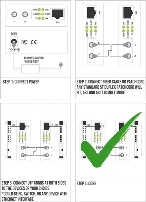 Multimode ST Gigabit Fiber Media Converter, 550 m photo 4