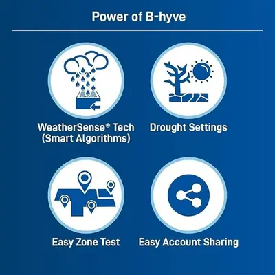 Orbit B-hyve 57915 4-Zone Smart Wi-Fi Indoor Sprinkler Timer photo 6