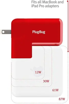 PlugBug MacBook Adapter with USB Charger for iPhone/iPad photo 5