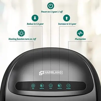 Shiatsu Foot Massager with Heat and Air Compression photo 3