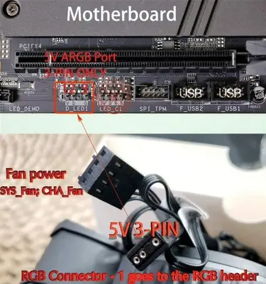 Cooler Master MasterFan 120mm Addressable RGB Fan, 5V 3-Pin photo 3