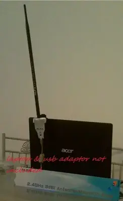 ALFA Network ARS-N19 2.4GHz 9dBi Antenna photo 5