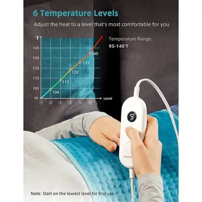 HOMECH Electric Heating Pad for Back Pain and Cramps photo 4