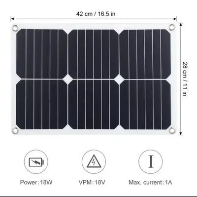 Suaoki 18W 18V Solar Panel Car Battery Charger with Lighter Plug photo 3