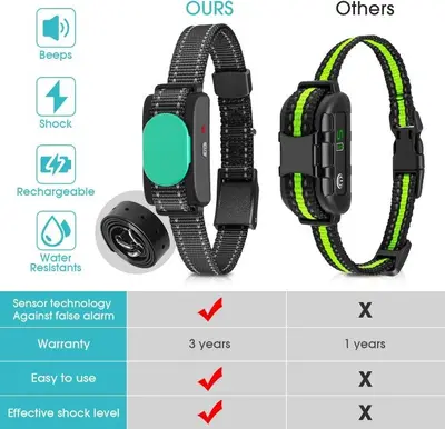 Humane Rechargeable Dog Bark Collar with 3 Beep/Vibration Modes photo 7