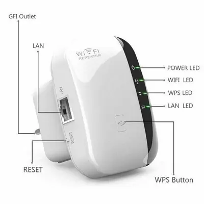 1200Mbps WiFi Range Extender Repeater, 2.4/5 GHz photo 3