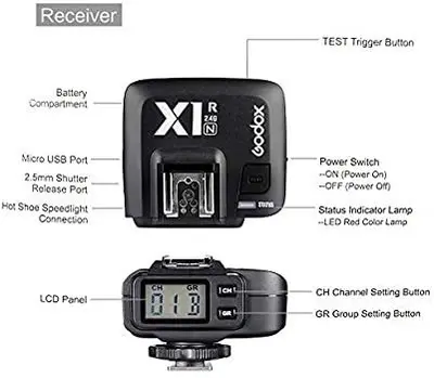 Godox X1R-N 2.4G Wireless Flash Trigger Receiver for Nikon photo 2
