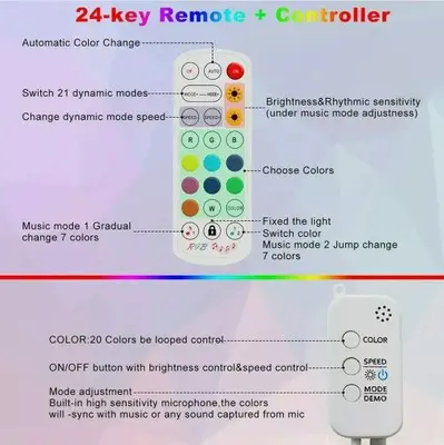 Remote for HRDJ RGB LED Strip Lights with Music Sync photo 2