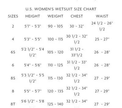 Body Glove Women's Wetsuit, Size 5-6 photo 4