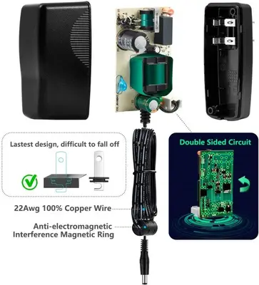 Chanzon 12V 1.5A 18W Switching Power Supply Adapter photo 8