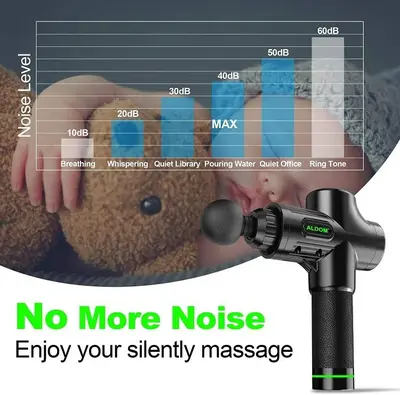 ALDOM Deep Tissue Percussion Massage Gun, 30 Speeds photo 8