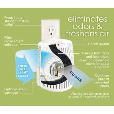 Hamilton Beach True Air Plug-Mount Odor Eliminator photo 4